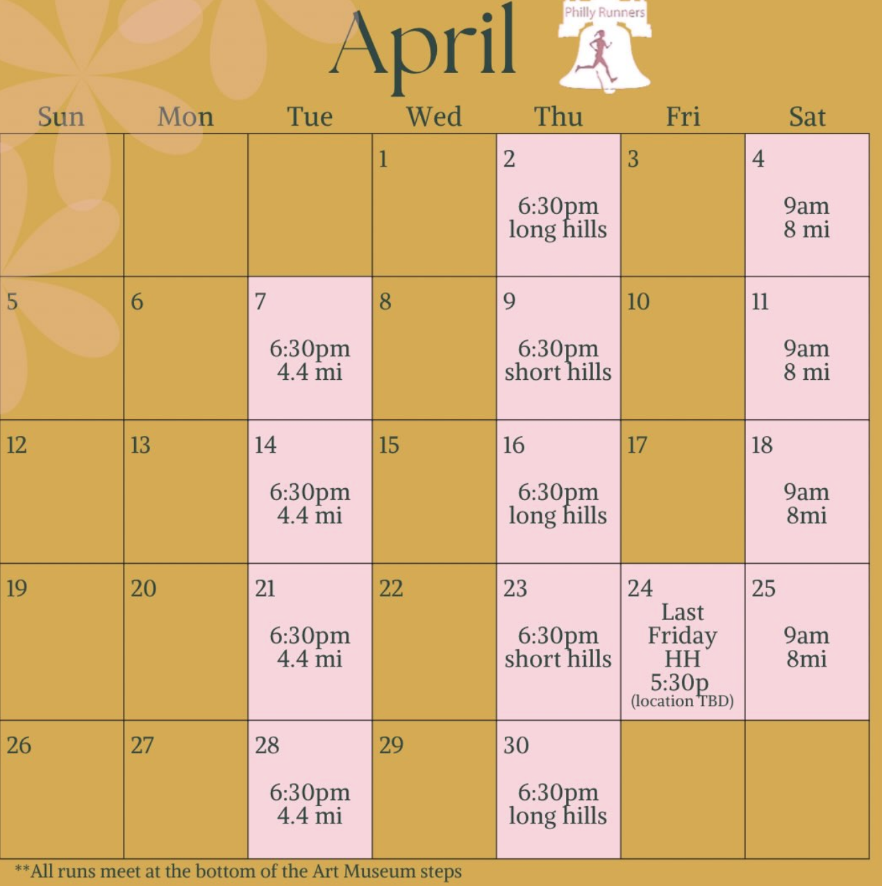 Philly Runners Club — Saturday 8 Mile Run